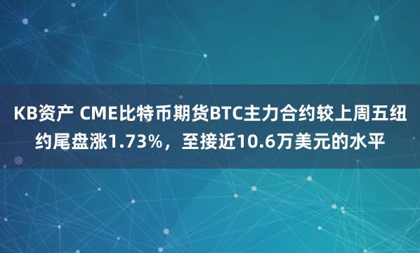 KB资产 CME比特币期货BTC主力合约较上周五纽约尾盘涨1.73%，至接近10.6万美元的水平